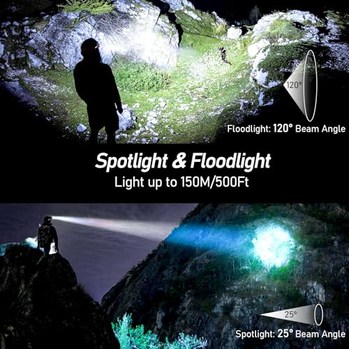 Blukar LED Stirnlampe 2000L mit 8 Modi und Sensor 2er Set